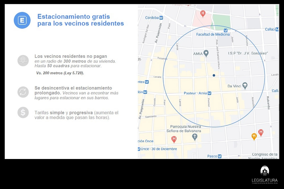 transporte