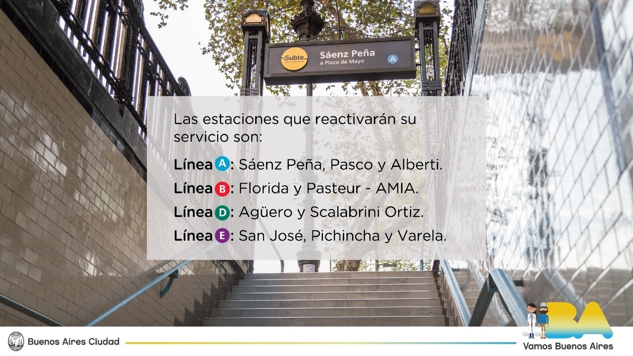 transporte